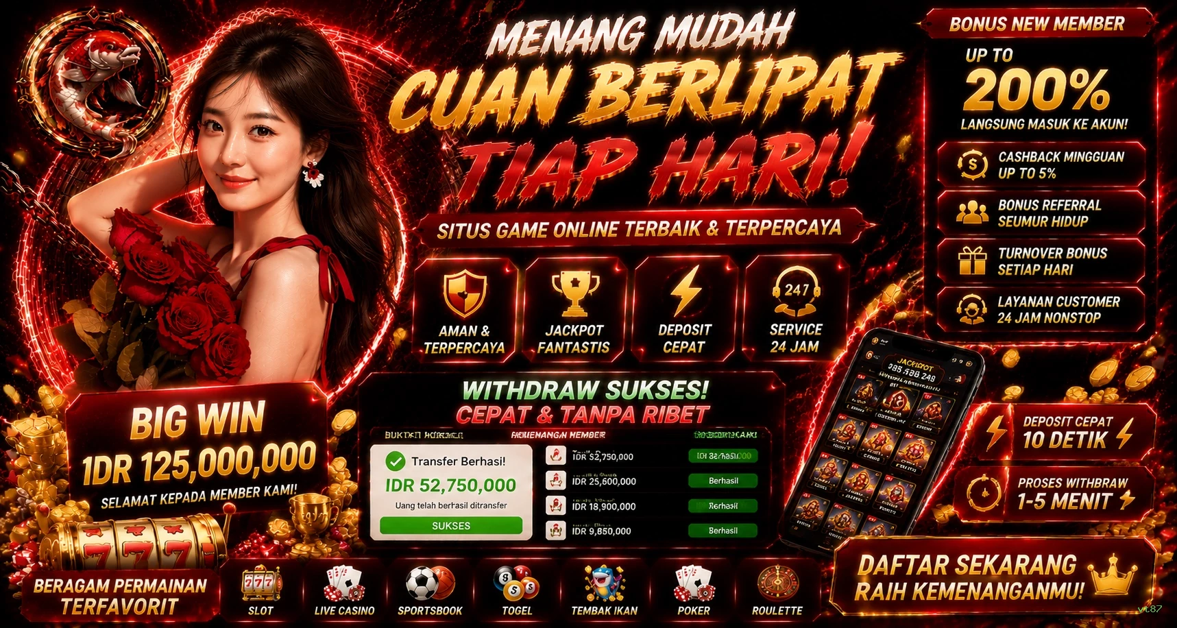 Mengulas Keunggulan Permainan di Situs vt87